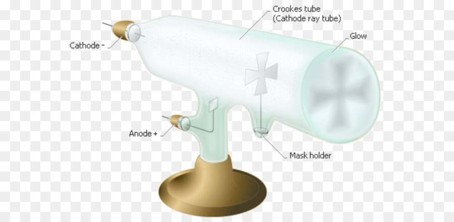 Cathode เรย์，แคโทด PNG