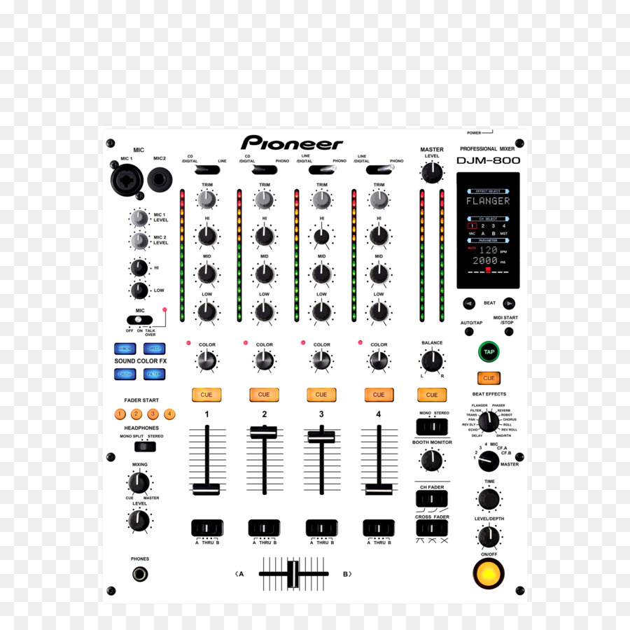 Dj Mixer，ดนตรี PNG