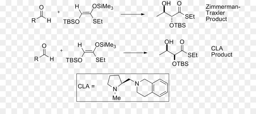 Chirality，Chiral ป้องลูกด้วยร่างของกรด PNG