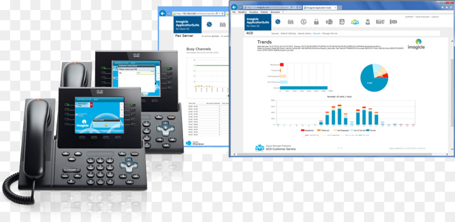 Voip โทรศัพท์，แฟ้มปรับแต่ง Ciscolanguage วมรบกวนการสื่อสารจัดการ PNG