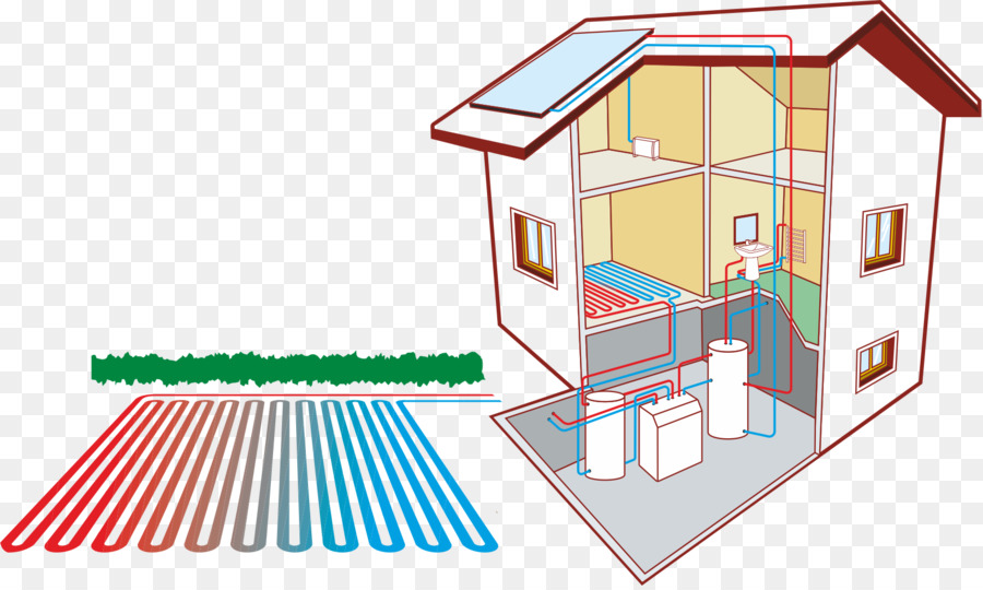 ระบบทำความร้อนใต้พิภพ，บ้าน PNG