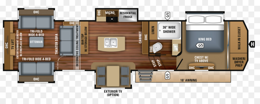 Jayco บริษัท，Campervans PNG