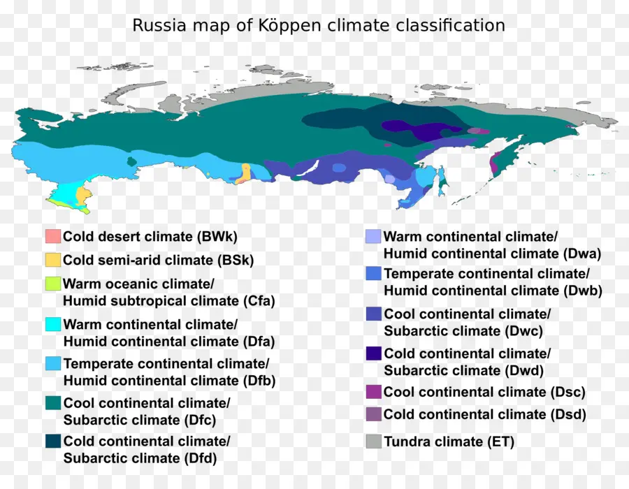 แผนที่รัสเซีย，การจำแนกสภาพภูมิอากาศของköppen PNG