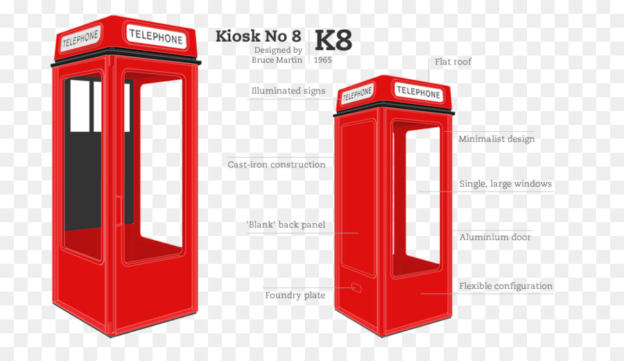 ตู้โทรศัพท์，โทรศัพท์ PNG