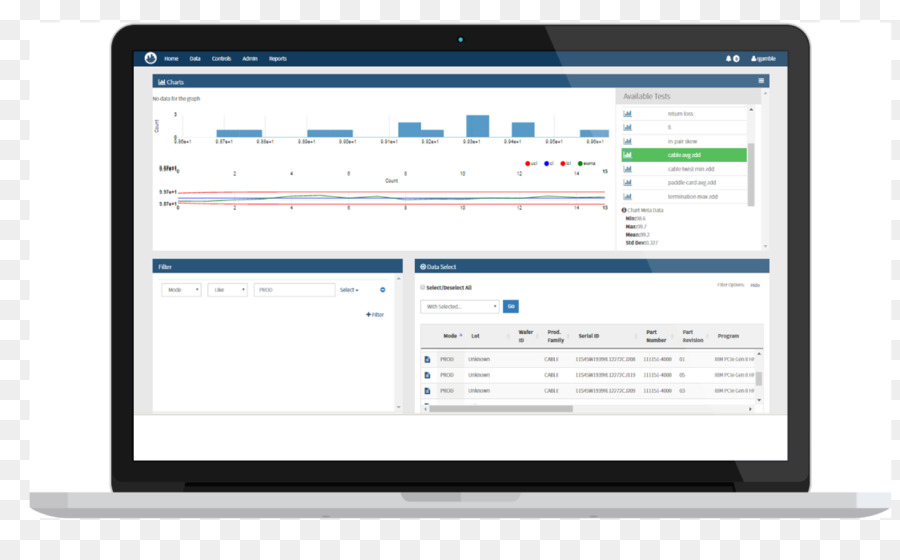 Bladelogic，Bmc ซอฟต์แวร์ PNG