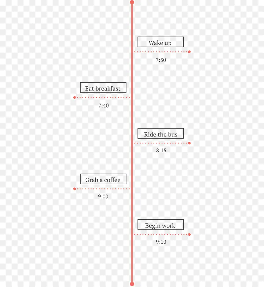 เส้นเวลา，กิจวัตรประจำวัน PNG