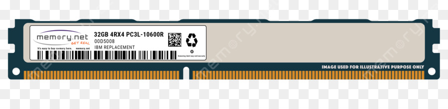 ความจำแฟลช，Ddr2 Sdram PNG