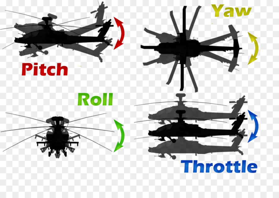 เฮลิคอปเตอร์โรเตอร์ Name，เฮลิคอปเตอร์ PNG