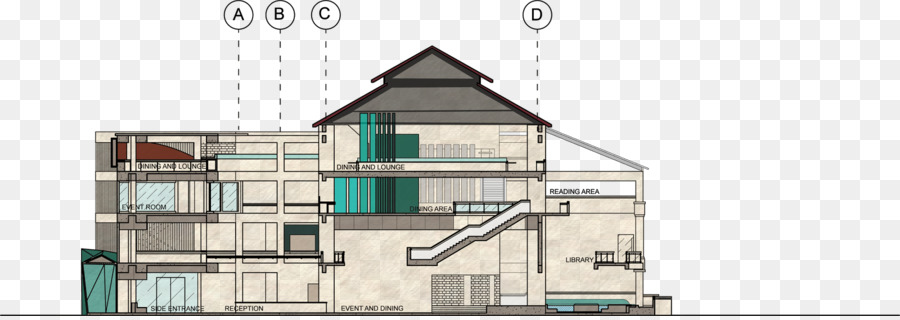 หลังคา，บ้าน PNG