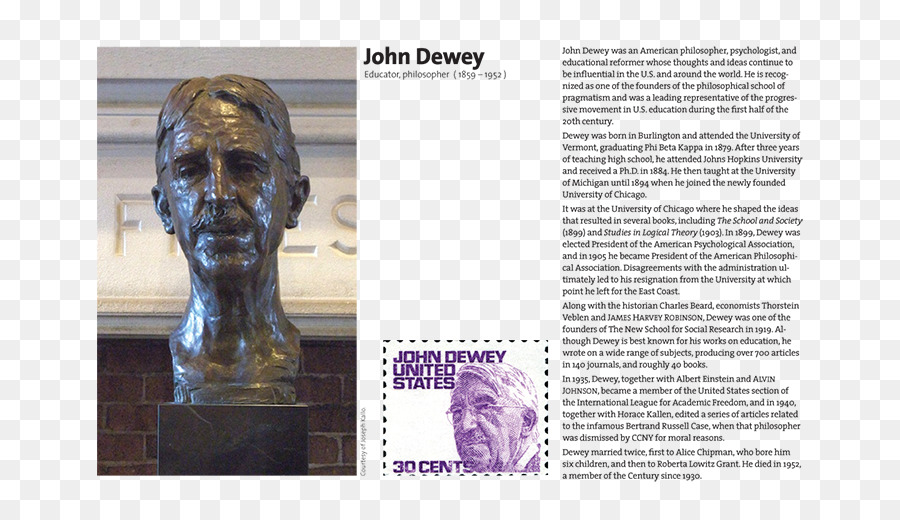 จอห์น Dewey，การศึกษา PNG
