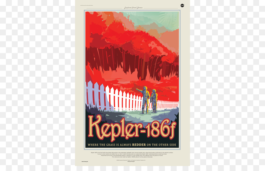 Kepler186f，ยานอวกาศเคปเลอร์ PNG