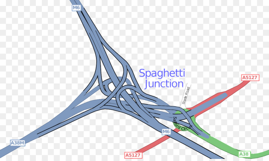 สาย，Gravelly ฮิล Interchange PNG