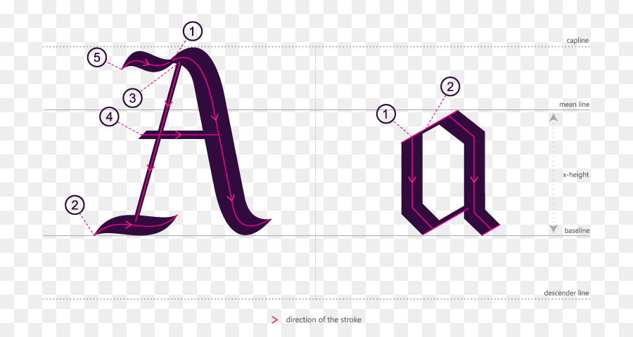 Blackletter，แตกหัก PNG