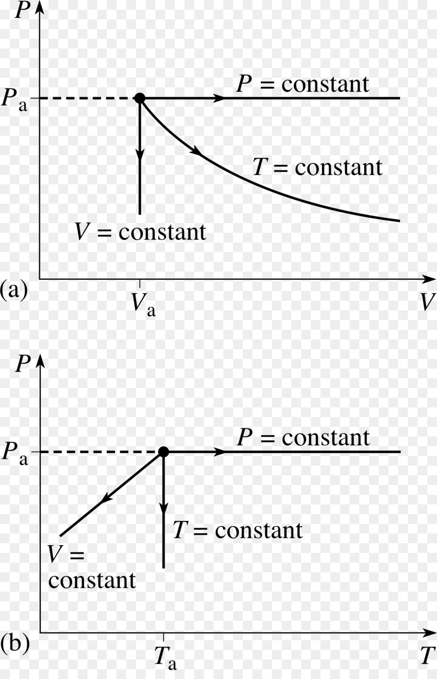 Entropy，ความร้อนแน่ PNG