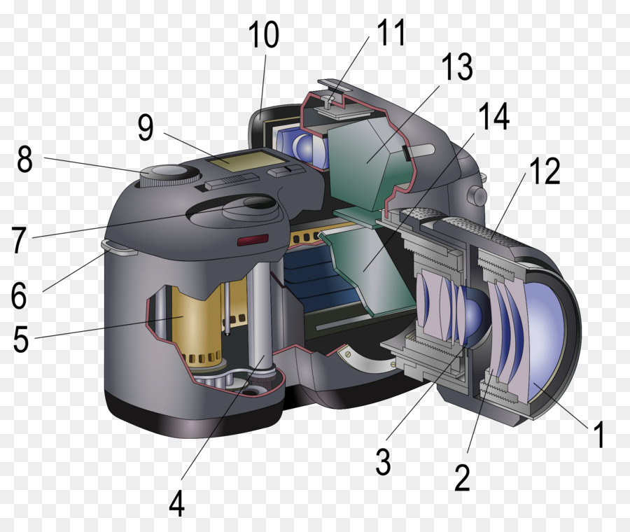 กล้องสะท้อนแสงแบบ Singlelens，กล้อง PNG