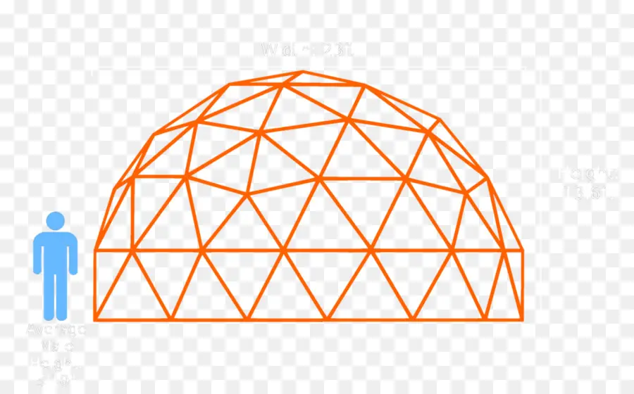 Geodesic Dome，กรอบ PNG