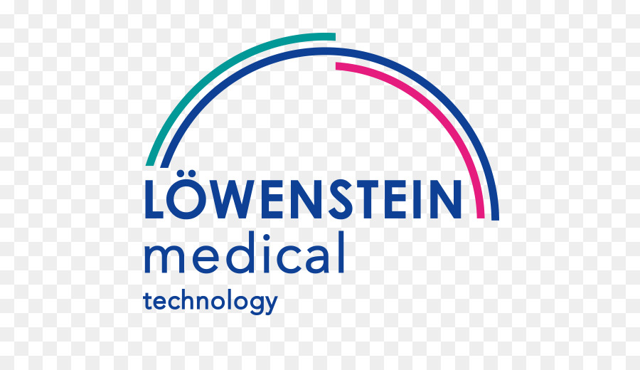 โลโก้löwenstein Medical，การดูแลสุขภาพ PNG