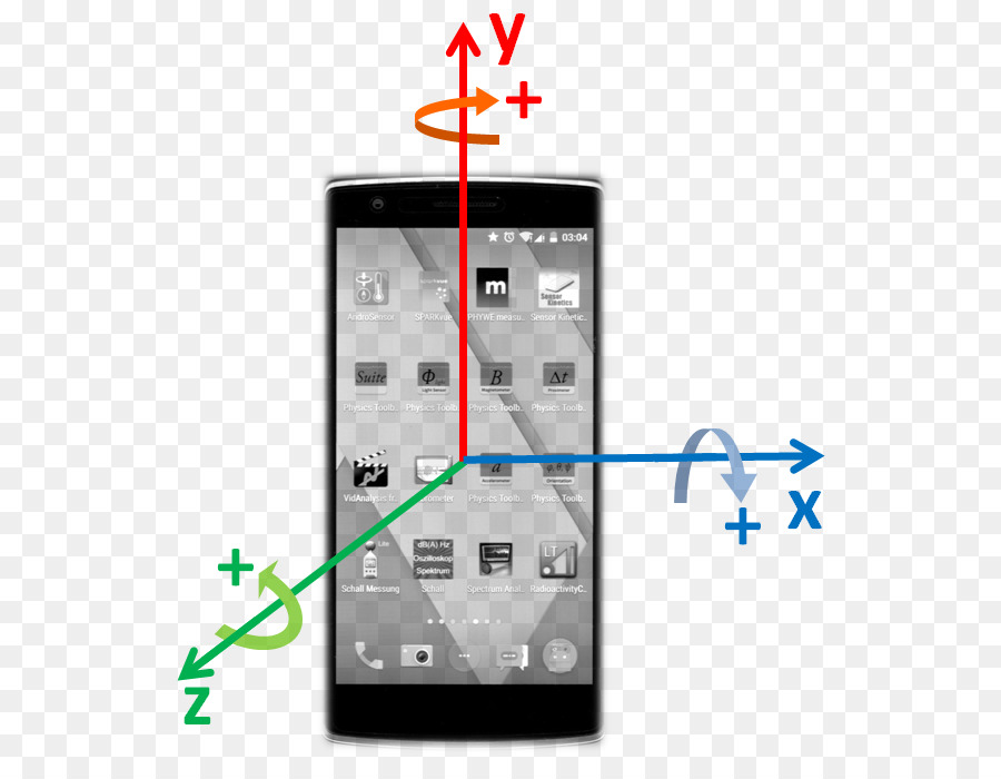 สมาร์ทโฟน，โทรศัพท์ PNG