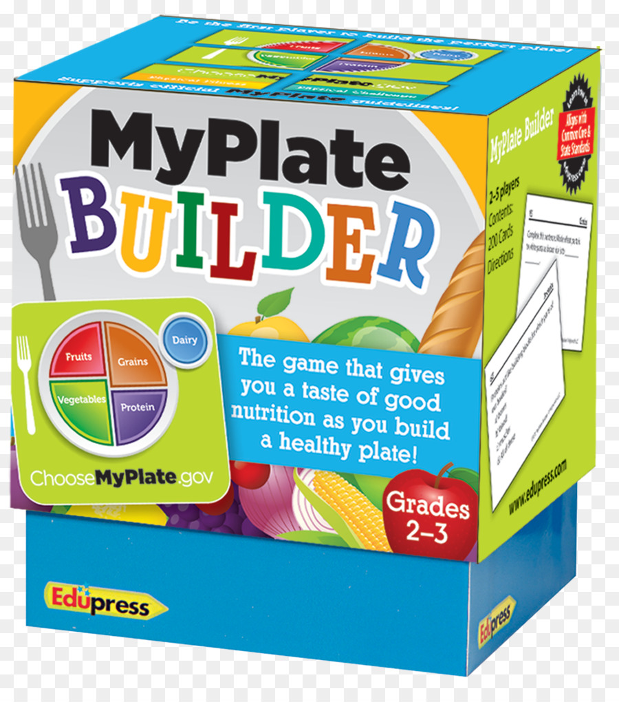 Myplate，เกมส์ PNG