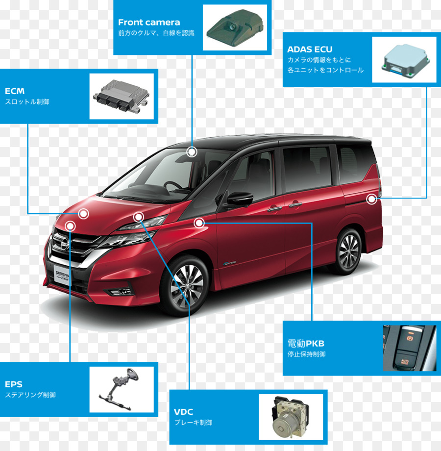 Nissan เซรีน่า，นิสสัน PNG