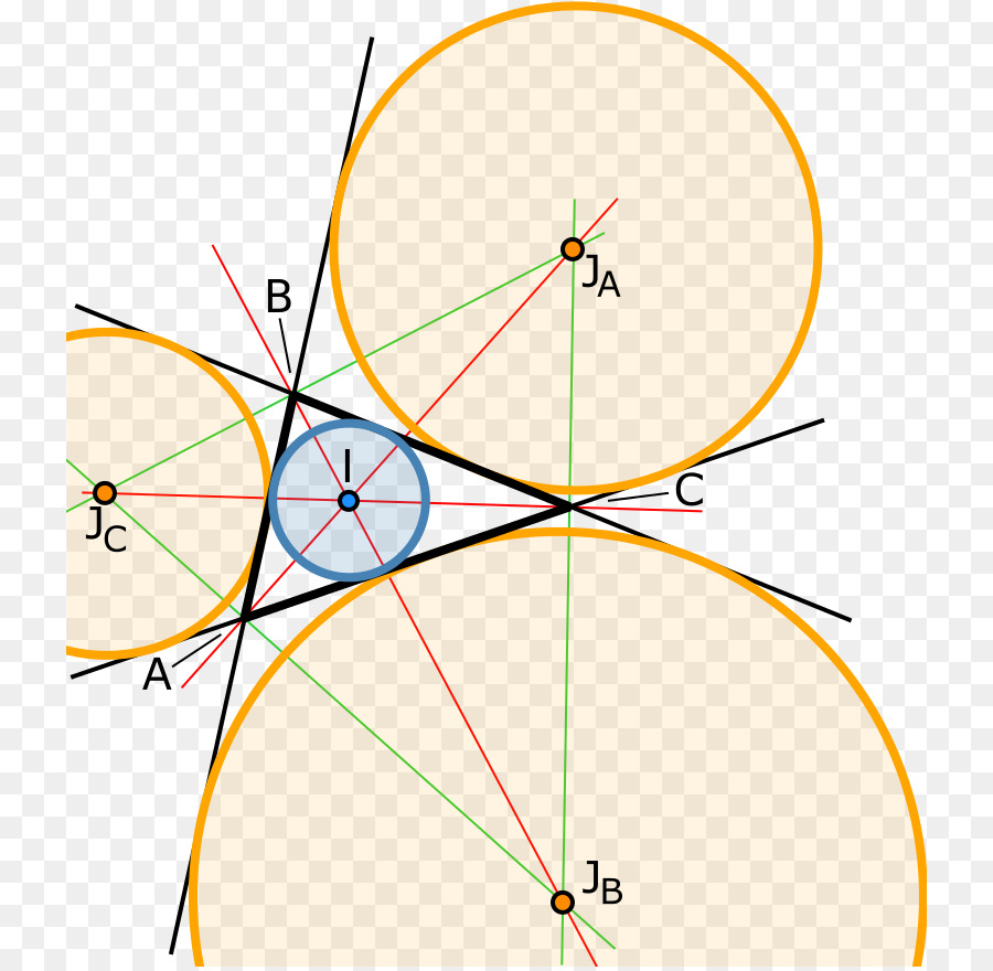 Incircle และ Excircles ของรูปสามเหลี่ยม，วงกลม PNG