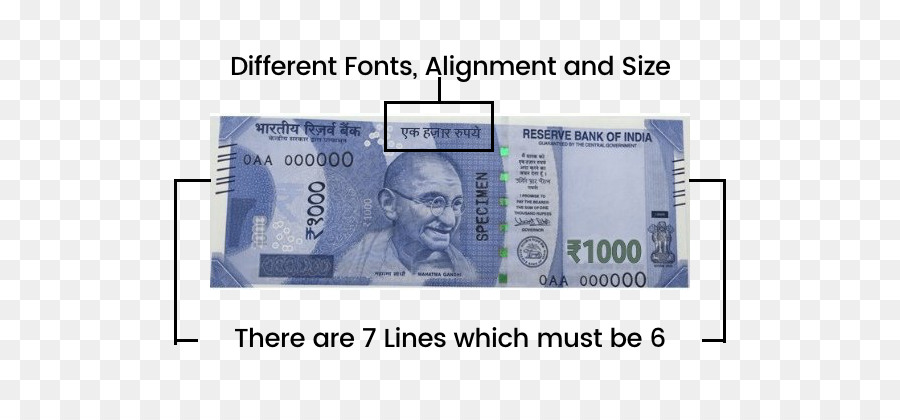 2016 อินเดียน Banknote Demonetisation，อินเดียน 1000rupee นทึก PNG