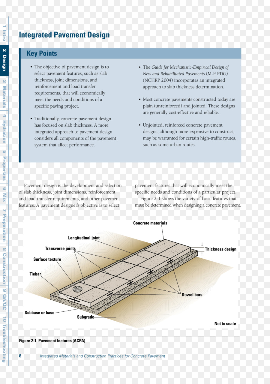 คอนกรีต，Specifications PNG