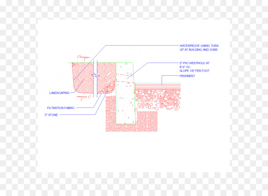 บถนน，Computeraided ออกแบบ PNG