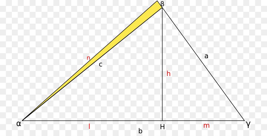 สามเหลี่ยม，กฎหมายของ Sines PNG