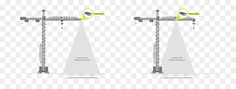 รถเครน，Architectural วิศวกรรม PNG