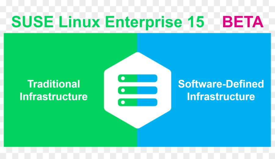 Suse Linux Enterprise 15，ลินเวกซ์ PNG