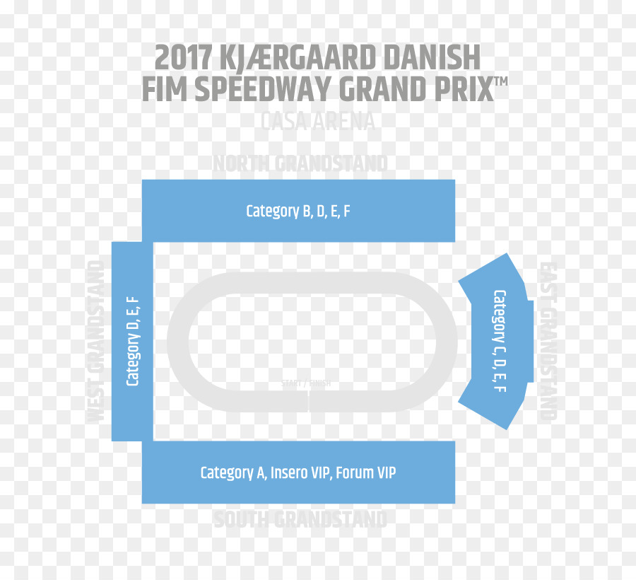 2017 Speedway แกรนด์ Prix，Speedway เวิร์ลคัพ จะมีขึ้น PNG