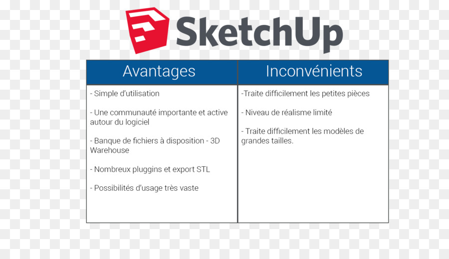 กระดาษ，Sketchup พื้นฐานการฝึกแน่นอน PNG