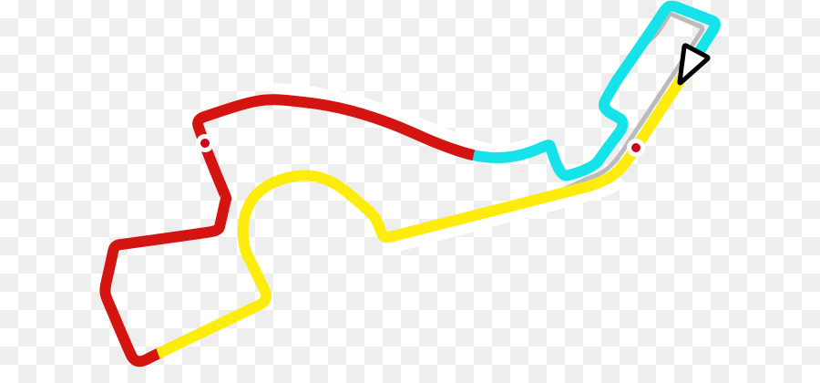 วงจร Gilles Villeneuve，โซชิ Autodrom PNG