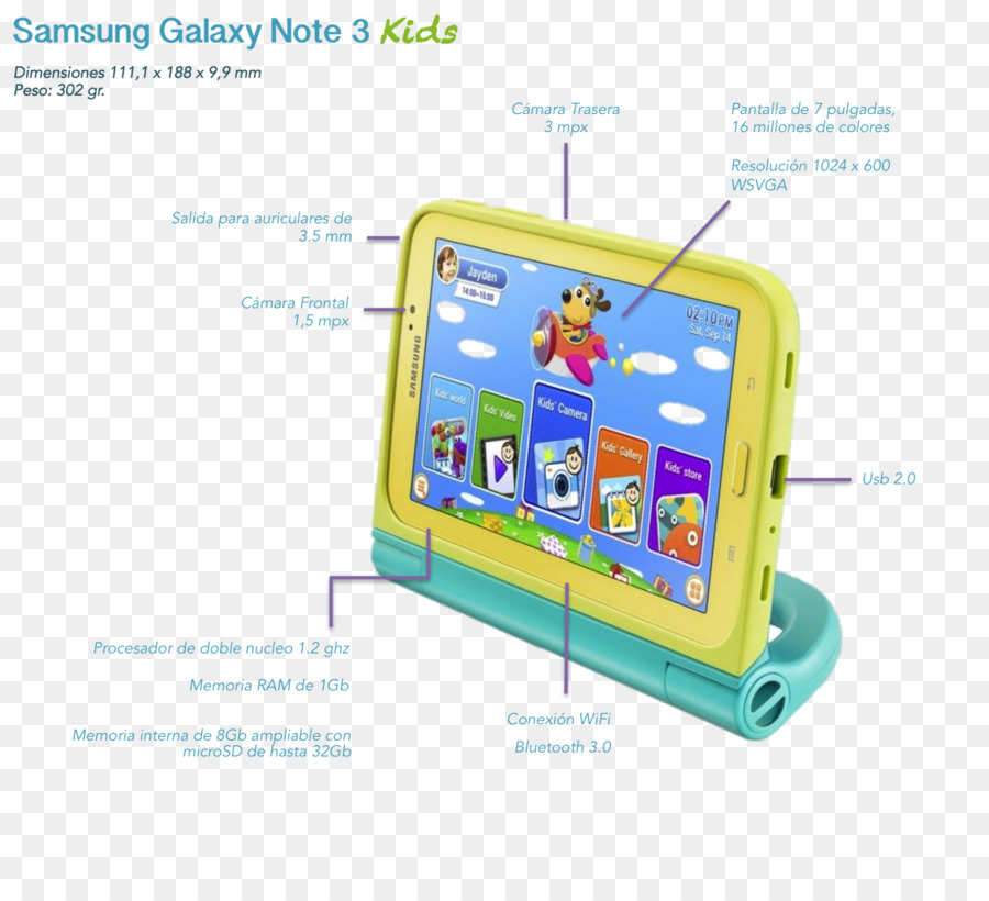 Samsung กาแล็กซี่แท็บย่อแค่ 3 เด็กๆ，คอมพิวเตอร์ PNG