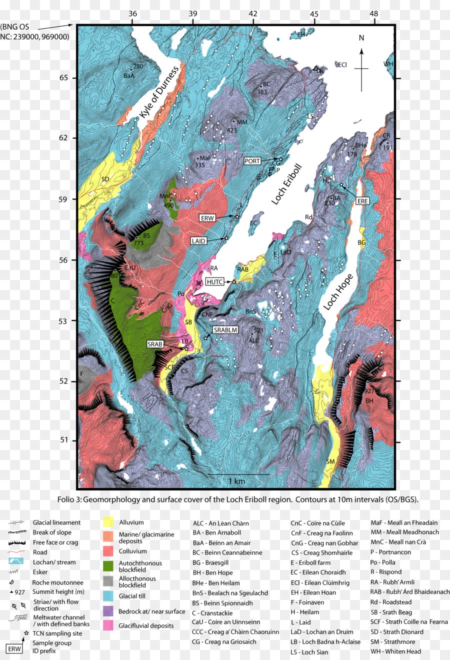 Geomorphology，แนวนอน PNG