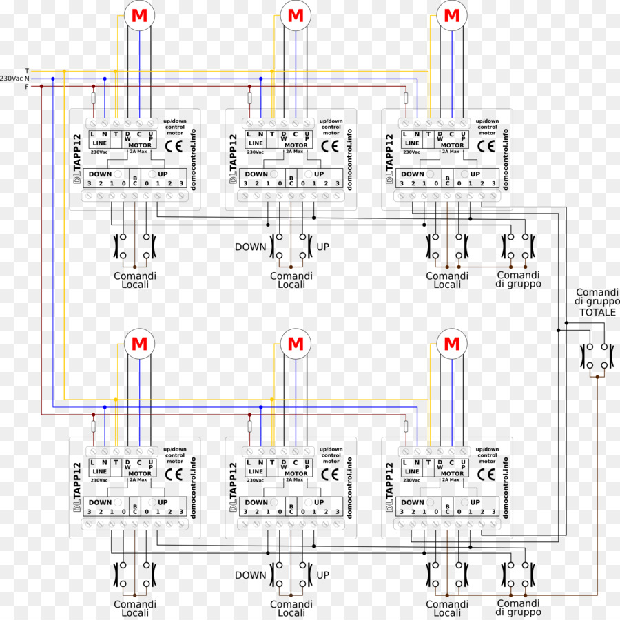 ส่วนประกอบอิเล็กทรอนิกส์，เพราะไฟฟ้าลัดวงจเครือข่าย PNG