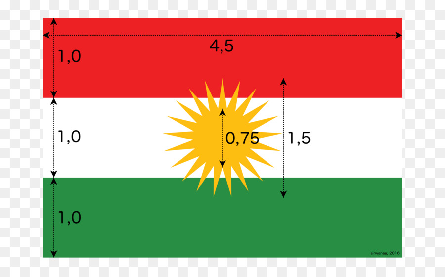 N แพทย์ชาวอิรักสักคน Iran Kgm，อาณาจักรของ Iran Kgm PNG