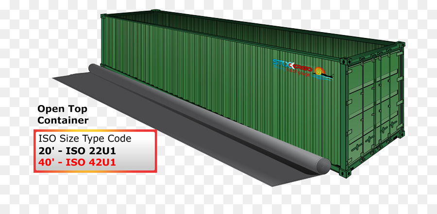 ตู้ส่งสินค้า，Intermodal ตู้คอนเทนเนอร์ PNG