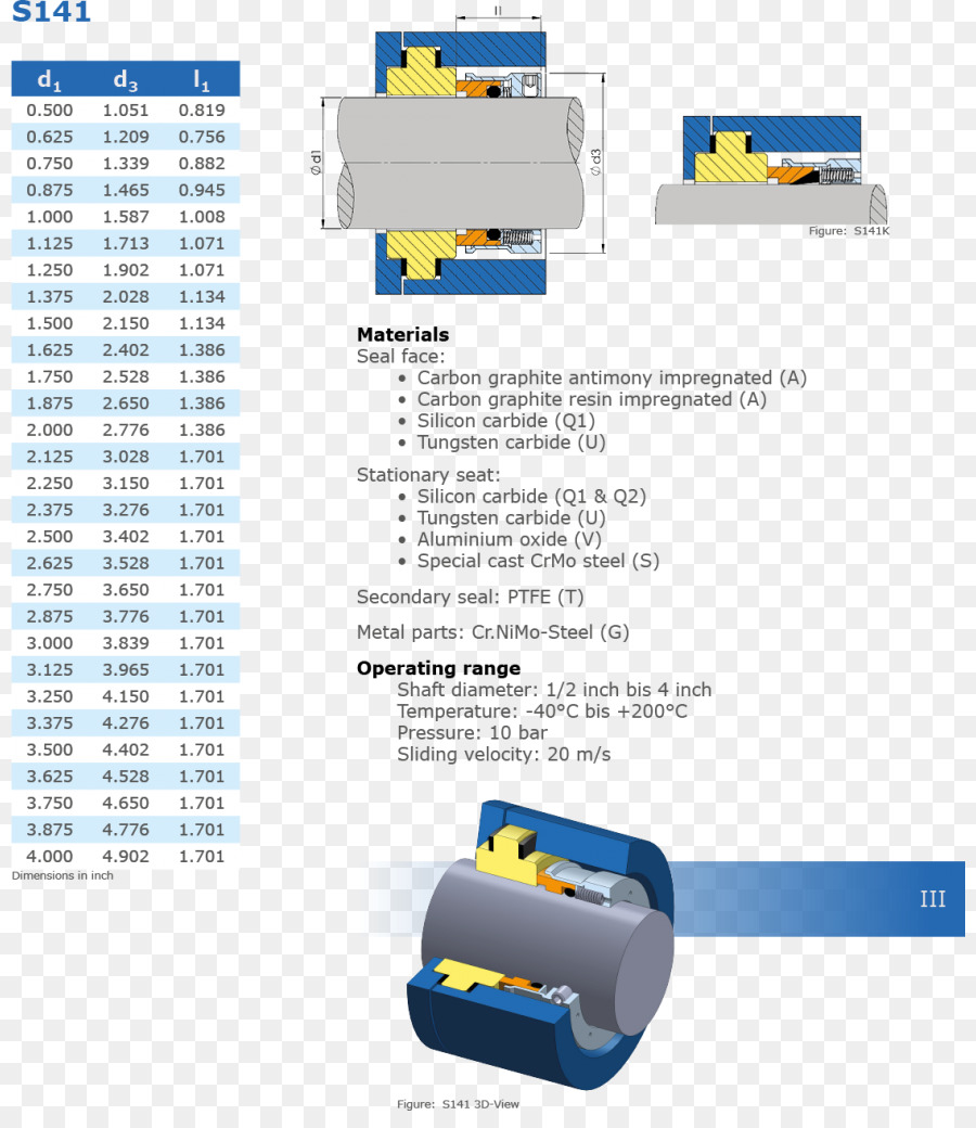 ปิด，สิ้นหน้าเครื่องจักรปิด PNG