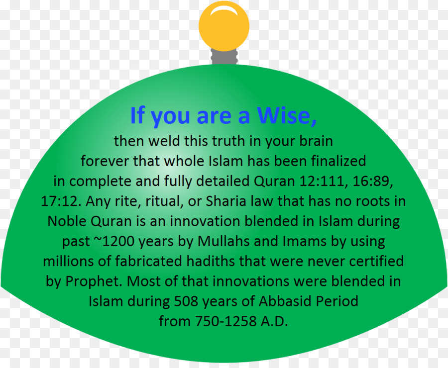 Qur An，อิสลาม PNG