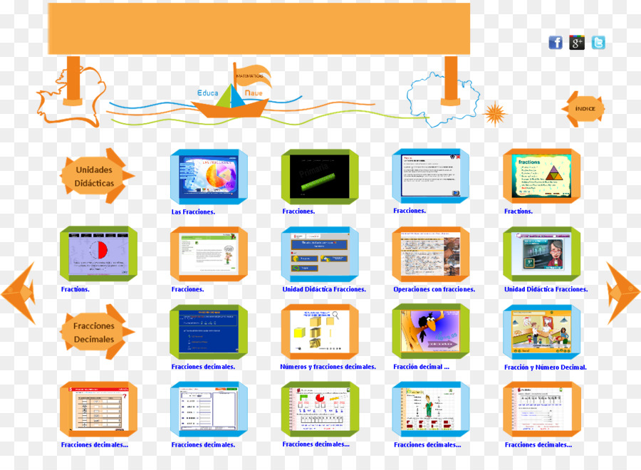 บทเรียนแผน，การเรียนรู้ PNG