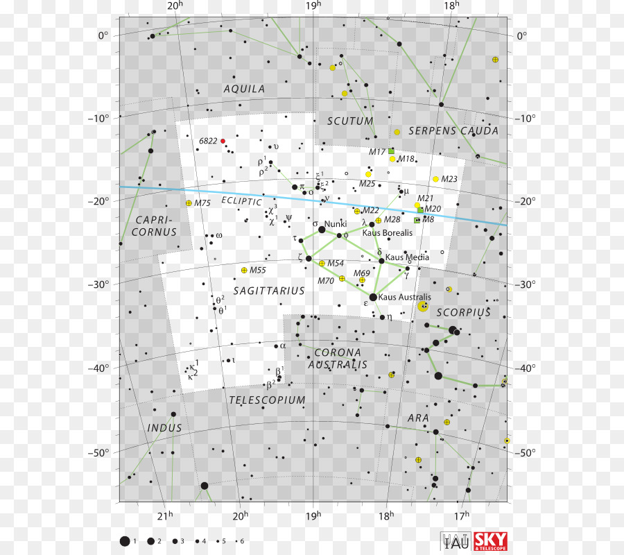 Sagittarius Constellation，ดารา PNG