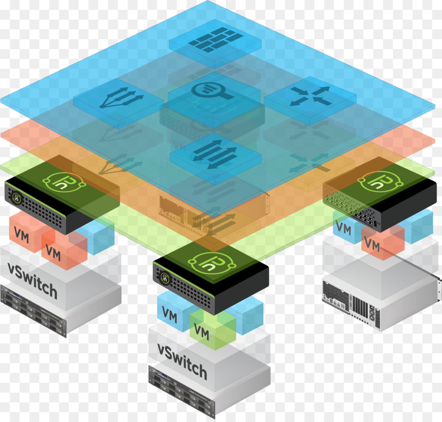 คอมพิวเตอร์เครือข่าย，เครือข่าย Virtualization PNG