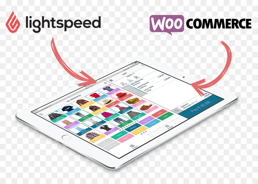 Woocommerce，ประเด็นของการขาย PNG