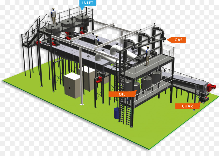 ไล，Syngas PNG