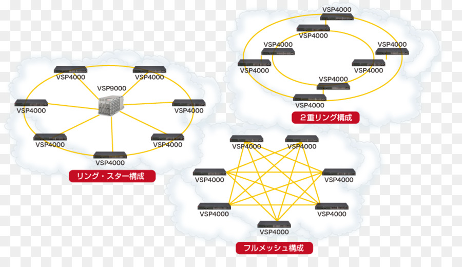 แบรนด์，เส้น PNG