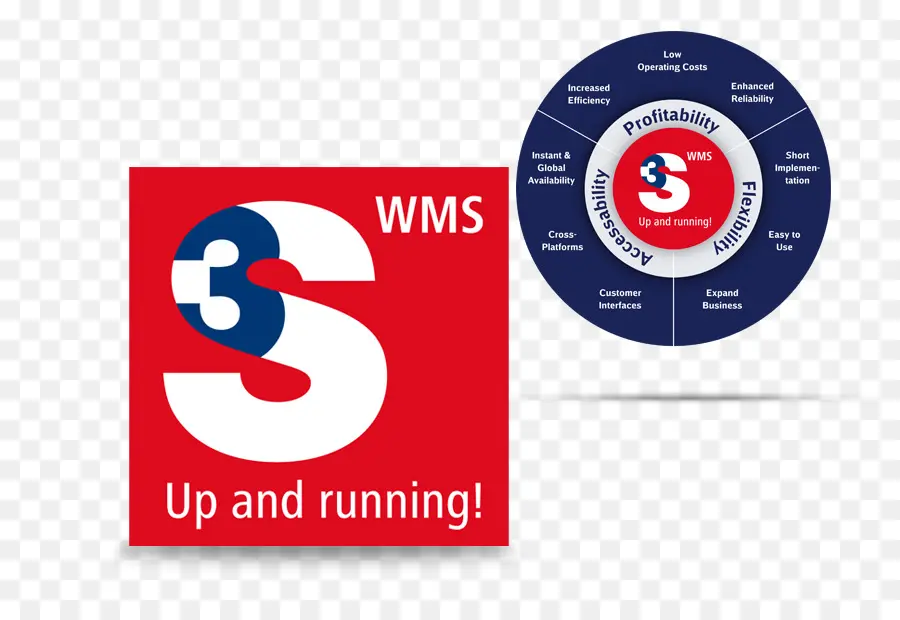 โลโก้ Wms，Wms PNG