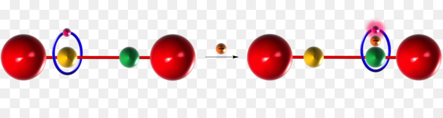 Rotaxane，ลองโมเลกุลกระสวยยาน PNG