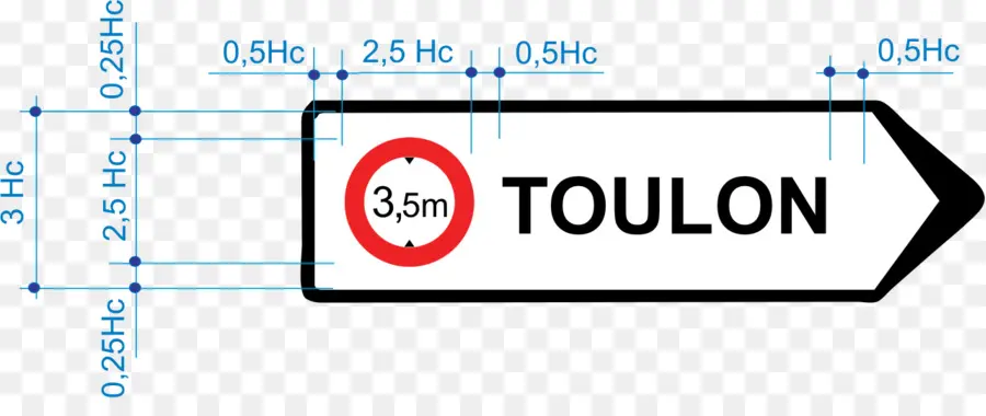 ขนาดของป้ายถนน，การวัด PNG